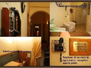 Hotel Viennese Rome