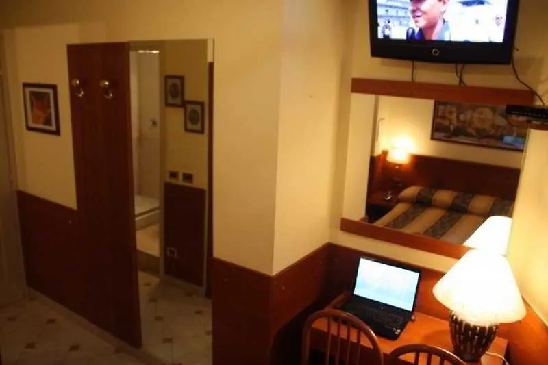 Hotel Viennese Rome Italy