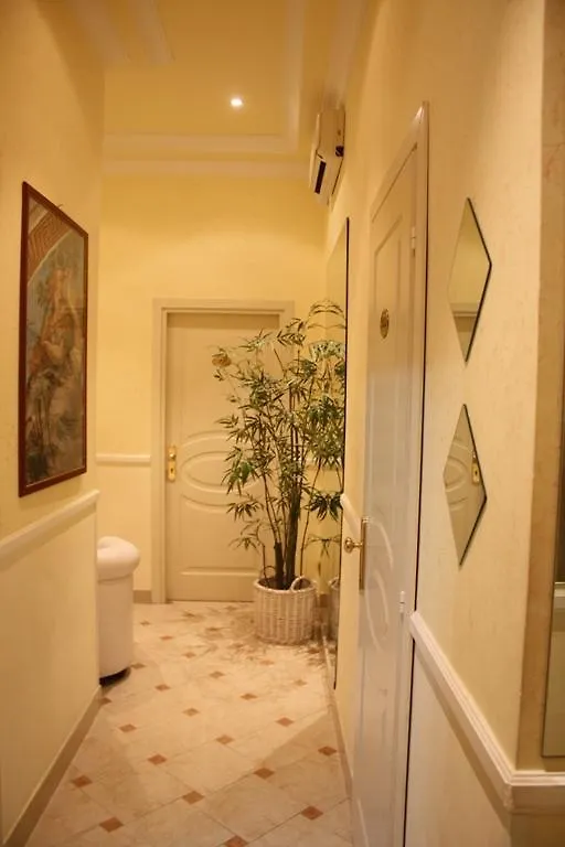 Hotel Viennese Rome