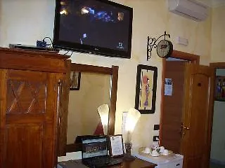 Hotel Viennese Rome 0*,  Italy